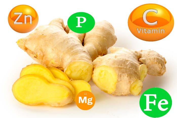 Vitamin-boosting potency in ginger